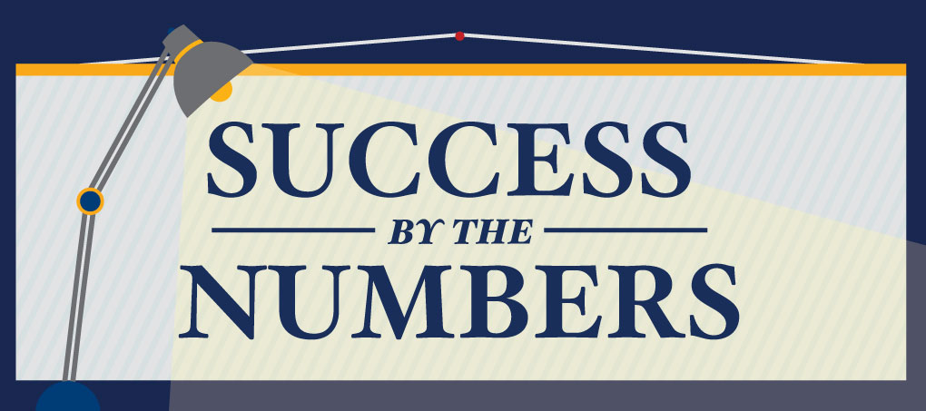 Success by the numbers logo